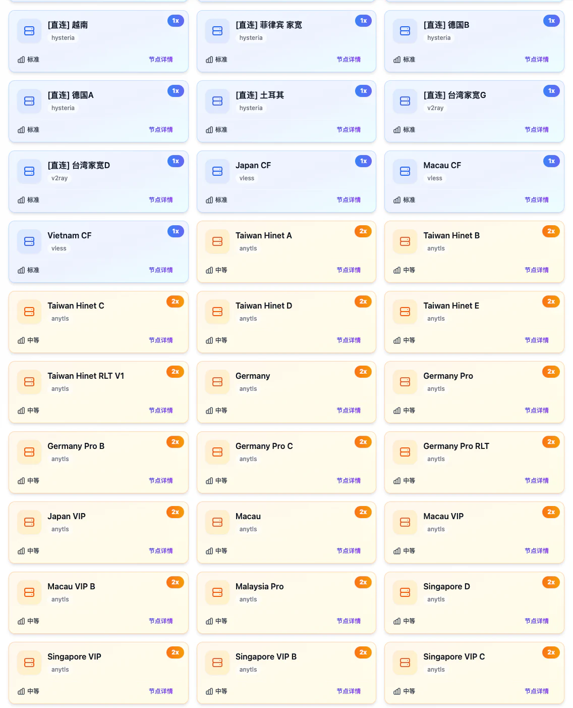 阿达西2026年7月17日第二段1倍与2倍节点卡片截图