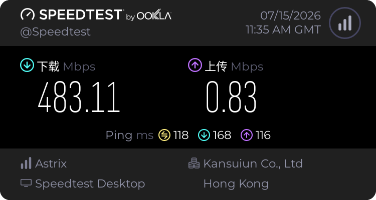 Flybit香港节点2026年7月15日傍晚Speedtest测速结果