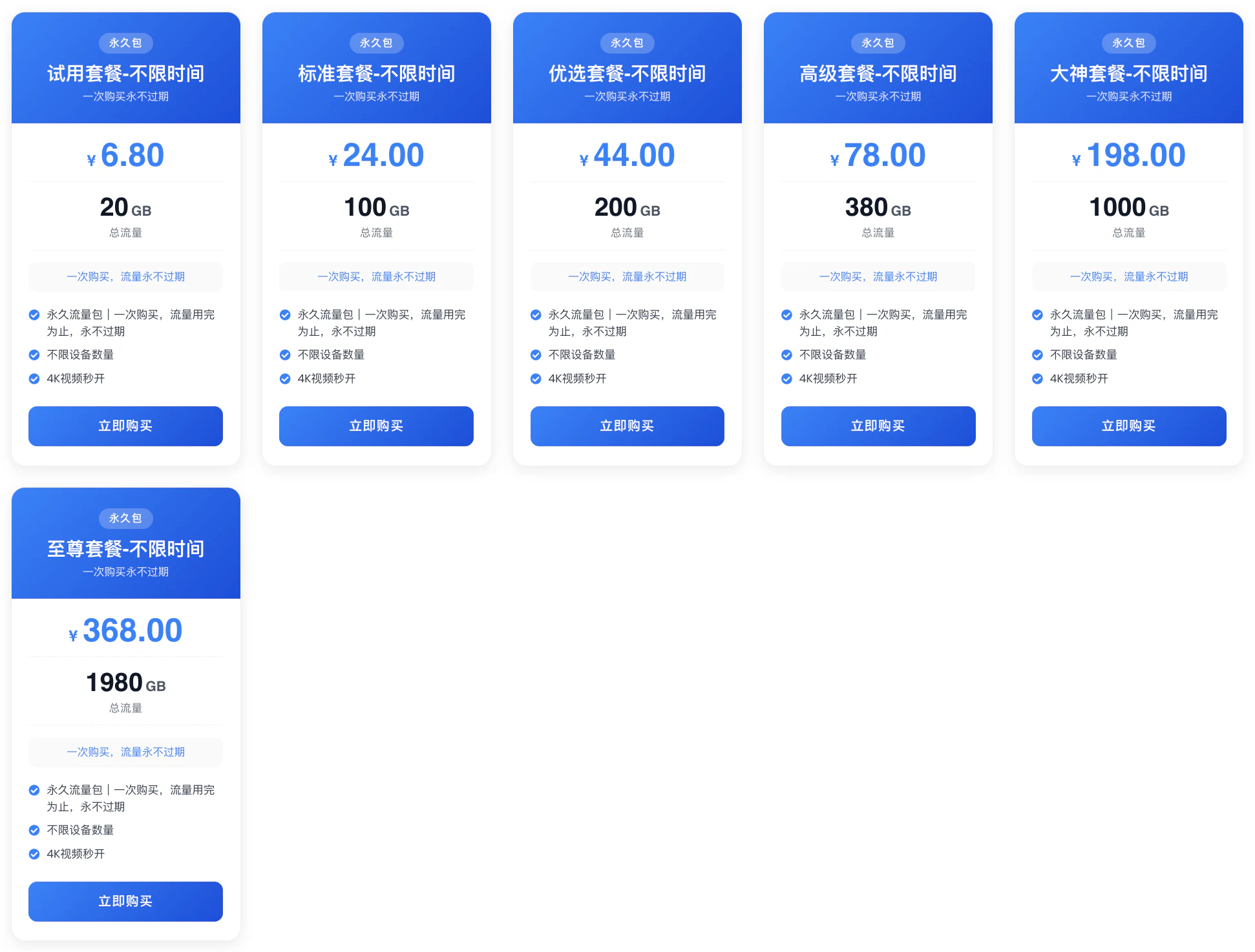 网际快车2026年7月17日六档不限时流量套餐页面截图